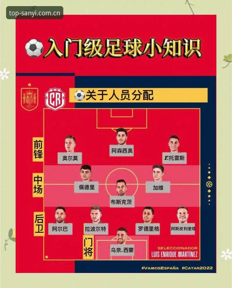 最新三亿体育足球资讯详解：从官方App获取赛事动态的创新路径