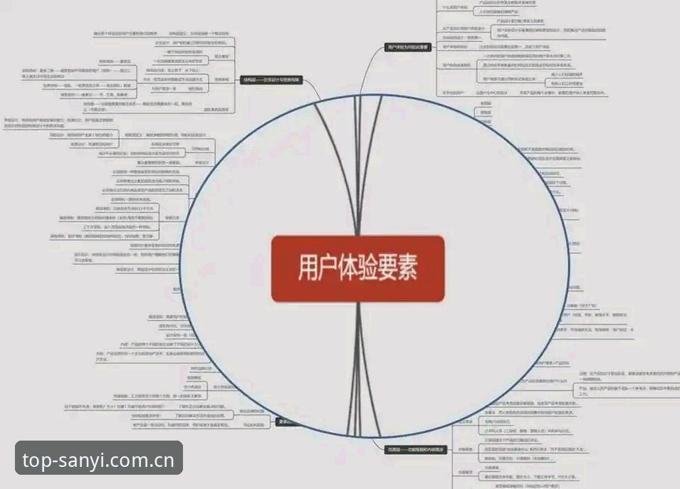 揭秘三亿体育手机App iOS版：功能、安全性与用户体验的深度剖析
